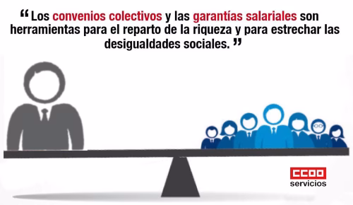 Comercio en General. Albacete 2021 – 2023